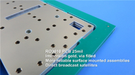 ロジャース RO3010 PCB 2層 1オンス銅 高周波 RF 基板