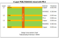 ロジャース12mil RO4003CおよびFR-4の雑種PCB