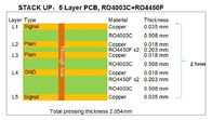 多層高いFrequancy PCB板ロジャース20mil RO4003Cの5つの層PCB板Bulit