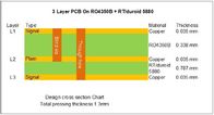 雑種RFおよびマイクロウェーブ サーキット ボード3は13.3mil RO4350Bおよび31mil RT/Duroid 5880でなされる雑種PCB板を層にする