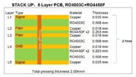 20mil RO4003Cの多層高いFrequancy PCB板ロジャースの5層PCB板Bulit